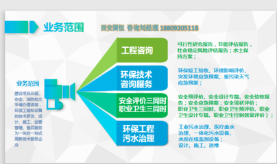 咸阳市水土保持规划与西安环保咨询服务的协同发展