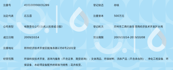 专业赋能，绿色护航 深入解读河南顺德环保科技的环保咨询服务