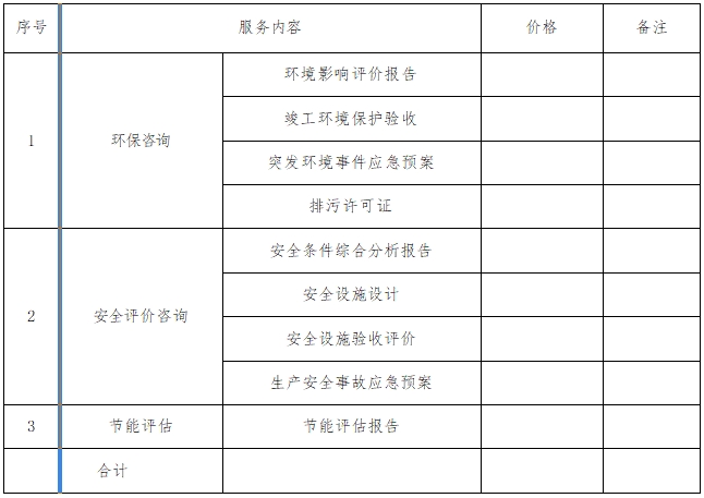 环保咨询服务询价函（模板）